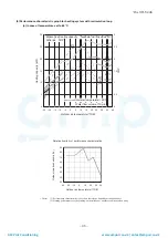 Preview for 47 page of Mitsubishi Heavy Industries ESA30E-25 Technical Manual