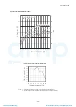 Preview for 49 page of Mitsubishi Heavy Industries ESA30E-25 Technical Manual