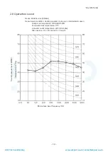 Preview for 51 page of Mitsubishi Heavy Industries ESA30E-25 Technical Manual