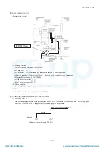 Preview for 57 page of Mitsubishi Heavy Industries ESA30E-25 Technical Manual