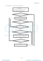 Preview for 63 page of Mitsubishi Heavy Industries ESA30E-25 Technical Manual