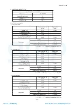 Preview for 67 page of Mitsubishi Heavy Industries ESA30E-25 Technical Manual