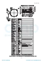 Preview for 69 page of Mitsubishi Heavy Industries ESA30E-25 Technical Manual