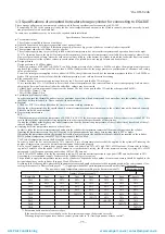 Preview for 76 page of Mitsubishi Heavy Industries ESA30E-25 Technical Manual