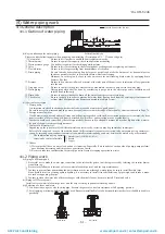 Preview for 82 page of Mitsubishi Heavy Industries ESA30E-25 Technical Manual