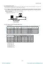 Preview for 84 page of Mitsubishi Heavy Industries ESA30E-25 Technical Manual