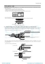 Preview for 87 page of Mitsubishi Heavy Industries ESA30E-25 Technical Manual