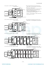 Preview for 95 page of Mitsubishi Heavy Industries ESA30E-25 Technical Manual