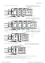 Preview for 96 page of Mitsubishi Heavy Industries ESA30E-25 Technical Manual