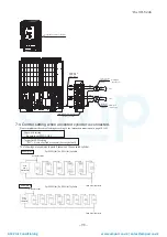 Preview for 99 page of Mitsubishi Heavy Industries ESA30E-25 Technical Manual