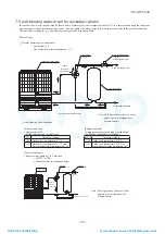 Preview for 100 page of Mitsubishi Heavy Industries ESA30E-25 Technical Manual