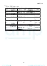 Preview for 103 page of Mitsubishi Heavy Industries ESA30E-25 Technical Manual