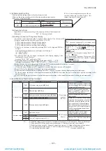 Preview for 104 page of Mitsubishi Heavy Industries ESA30E-25 Technical Manual