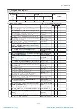 Preview for 112 page of Mitsubishi Heavy Industries ESA30E-25 Technical Manual