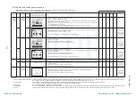 Preview for 115 page of Mitsubishi Heavy Industries ESA30E-25 Technical Manual