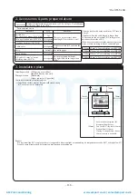 Preview for 117 page of Mitsubishi Heavy Industries ESA30E-25 Technical Manual