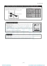 Preview for 120 page of Mitsubishi Heavy Industries ESA30E-25 Technical Manual