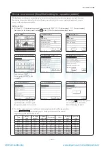 Preview for 124 page of Mitsubishi Heavy Industries ESA30E-25 Technical Manual