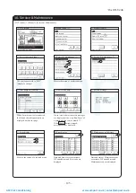 Preview for 126 page of Mitsubishi Heavy Industries ESA30E-25 Technical Manual