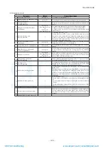 Preview for 129 page of Mitsubishi Heavy Industries ESA30E-25 Technical Manual