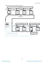 Preview for 131 page of Mitsubishi Heavy Industries ESA30E-25 Technical Manual