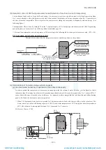 Preview for 134 page of Mitsubishi Heavy Industries ESA30E-25 Technical Manual