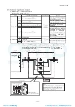 Preview for 136 page of Mitsubishi Heavy Industries ESA30E-25 Technical Manual