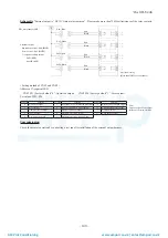 Preview for 141 page of Mitsubishi Heavy Industries ESA30E-25 Technical Manual