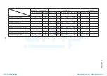 Preview for 150 page of Mitsubishi Heavy Industries ESA30E-25 Technical Manual