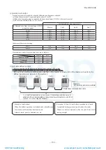 Preview for 153 page of Mitsubishi Heavy Industries ESA30E-25 Technical Manual