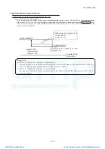 Preview for 154 page of Mitsubishi Heavy Industries ESA30E-25 Technical Manual