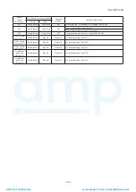 Preview for 157 page of Mitsubishi Heavy Industries ESA30E-25 Technical Manual