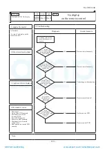 Preview for 160 page of Mitsubishi Heavy Industries ESA30E-25 Technical Manual