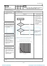 Preview for 176 page of Mitsubishi Heavy Industries ESA30E-25 Technical Manual