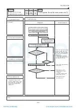 Preview for 189 page of Mitsubishi Heavy Industries ESA30E-25 Technical Manual