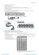 Preview for 193 page of Mitsubishi Heavy Industries ESA30E-25 Technical Manual