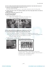 Preview for 219 page of Mitsubishi Heavy Industries ESA30E-25 Technical Manual