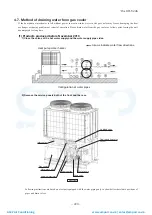 Preview for 221 page of Mitsubishi Heavy Industries ESA30E-25 Technical Manual