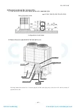 Preview for 224 page of Mitsubishi Heavy Industries ESA30E-25 Technical Manual