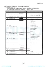 Preview for 226 page of Mitsubishi Heavy Industries ESA30E-25 Technical Manual