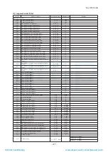 Preview for 228 page of Mitsubishi Heavy Industries ESA30E-25 Technical Manual