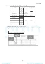 Preview for 230 page of Mitsubishi Heavy Industries ESA30E-25 Technical Manual