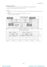 Preview for 231 page of Mitsubishi Heavy Industries ESA30E-25 Technical Manual