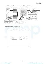 Preview for 237 page of Mitsubishi Heavy Industries ESA30E-25 Technical Manual