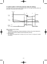 Предварительный просмотр 16 страницы Mitsubishi Heavy Industries ESA30EH2 Series User Manual