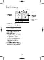 Предварительный просмотр 24 страницы Mitsubishi Heavy Industries ESA30EH2 Series User Manual