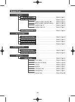 Предварительный просмотр 25 страницы Mitsubishi Heavy Industries ESA30EH2 Series User Manual