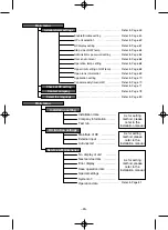 Предварительный просмотр 26 страницы Mitsubishi Heavy Industries ESA30EH2 Series User Manual