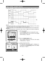 Предварительный просмотр 28 страницы Mitsubishi Heavy Industries ESA30EH2 Series User Manual