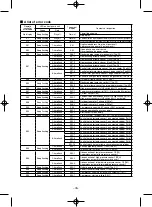 Предварительный просмотр 78 страницы Mitsubishi Heavy Industries ESA30EH2 Series User Manual